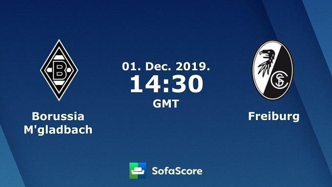 Soi kèo nhà cái B.Monchengladbach vs Freiburg, 1/12/2019 – VĐQG Đức (Bundesliga)