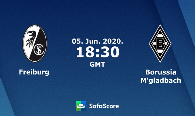 Soi kèo nhà cái Freiburg vs Monchengladbach, 06/6/2020 – VĐQG Đức